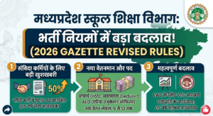 MP School Education Service Rules 2026: मध्यप्रदेश स्कूल शिक्षा विभाग भर्ती नियमों में बड़ा बदलाव, संविदा कर्मियों को 50% आरक्षण और EWS के लिए नए प्रावधान लागू